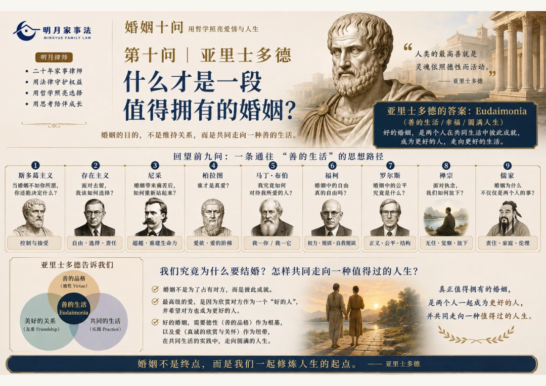 亚里士多德:什么才是一段值得拥有的婚姻?配图