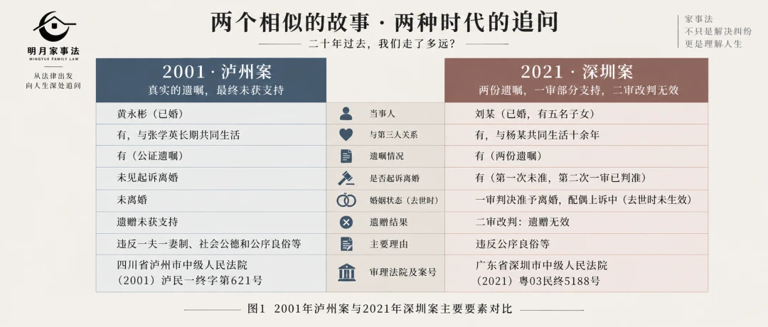 I Have Already Said It — original Chinese illustration